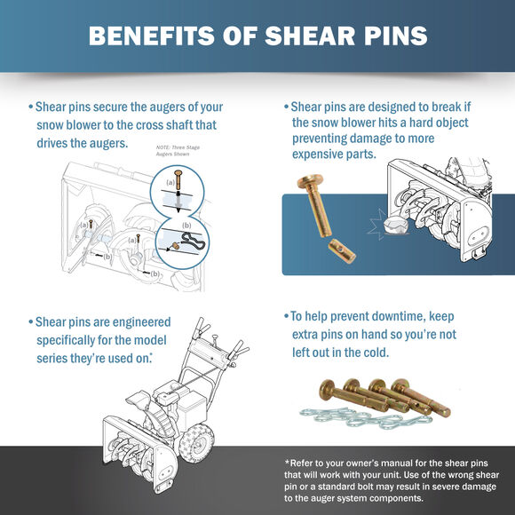 Shear Pin Kit, .25 x 1.5"